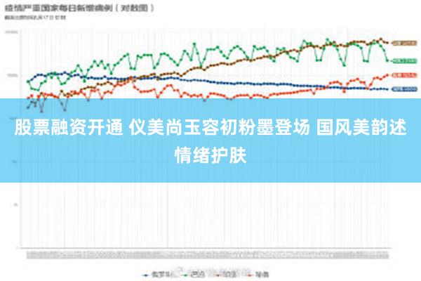 股票融资开通 仪美尚玉容初粉墨登场 国风美韵述情绪护肤