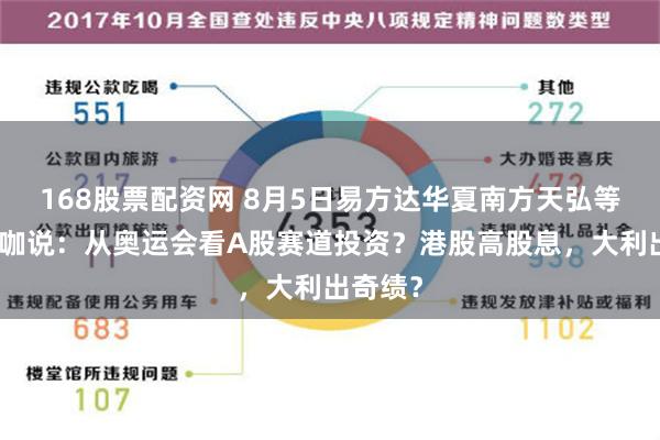 168股票配资网 8月5日易方达华夏南方天弘等基金大咖说：从奥运会看A股赛道投资？港股高股息，大利出奇绩？