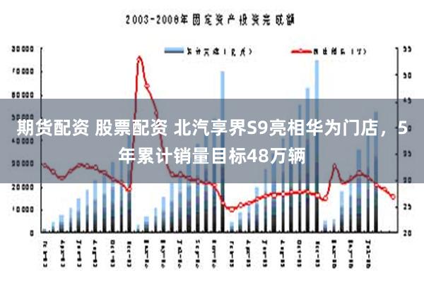 期货配资 股票配资 北汽享界S9亮相华为门店，5年累计销量目标48万辆