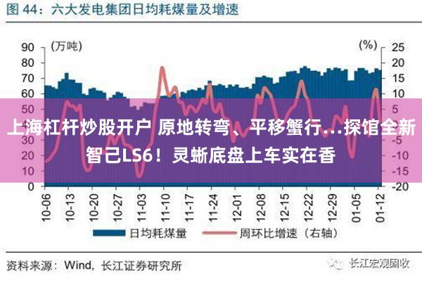 上海杠杆炒股开户 原地转弯、平移蟹行…探馆全新智己LS6！灵蜥底盘上车实在香