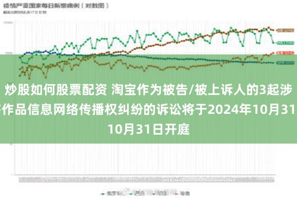 炒股如何股票配资 淘宝作为被告/被上诉人的3起涉及侵害作品信息网络传播权纠纷的诉讼将于2024年10月31日开庭