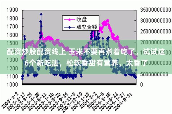 配资炒股配资线上 玉米不要再煮着吃了，试试这6个新吃法，松软香甜有营养，太香了