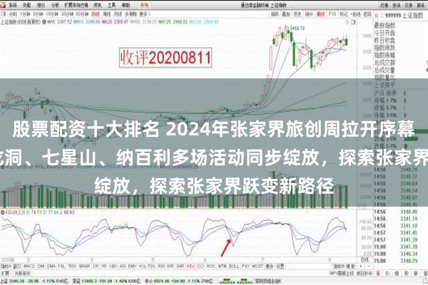 股票配资十大排名 2024年张家界旅创周拉开序幕Day1 | 黄龙洞、七星山、纳百利多场活动同步绽放，探索张家界跃变新路径