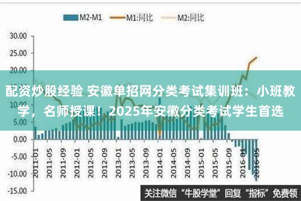 配资炒股经验 安徽单招网分类考试集训班：小班教学，名师授课！2025年安徽分类考试学生首选