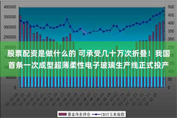 股票配资是做什么的 可承受几十万次折叠！我国首条一次成型超薄柔性电子玻璃生产线正式投产