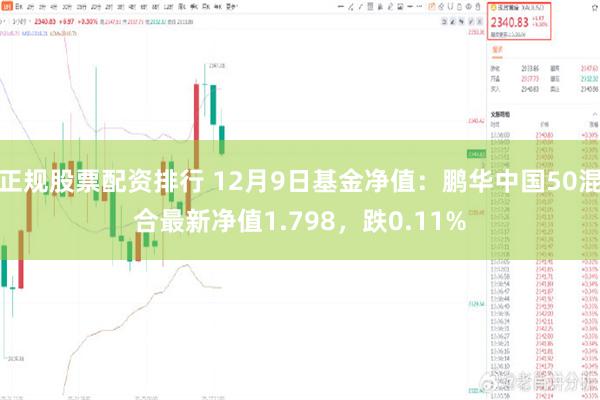 正规股票配资排行 12月9日基金净值：鹏华中国50混合最新净值1.798，跌0.11%