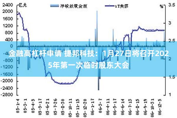 金融高杠杆申请 捷邦科技：1月27日将召开2025年第一次临时股东大会