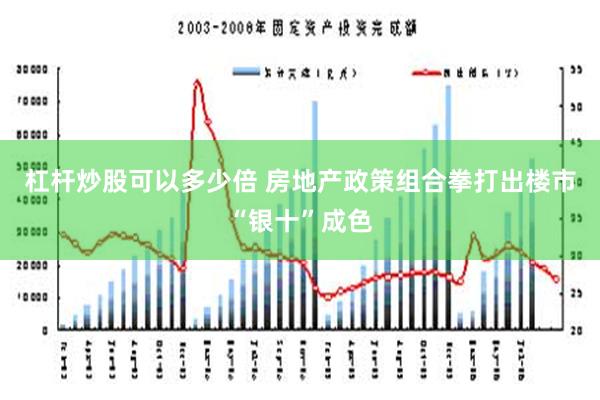 杠杆炒股可以多少倍 房地产政策组合拳打出楼市“银十”成色